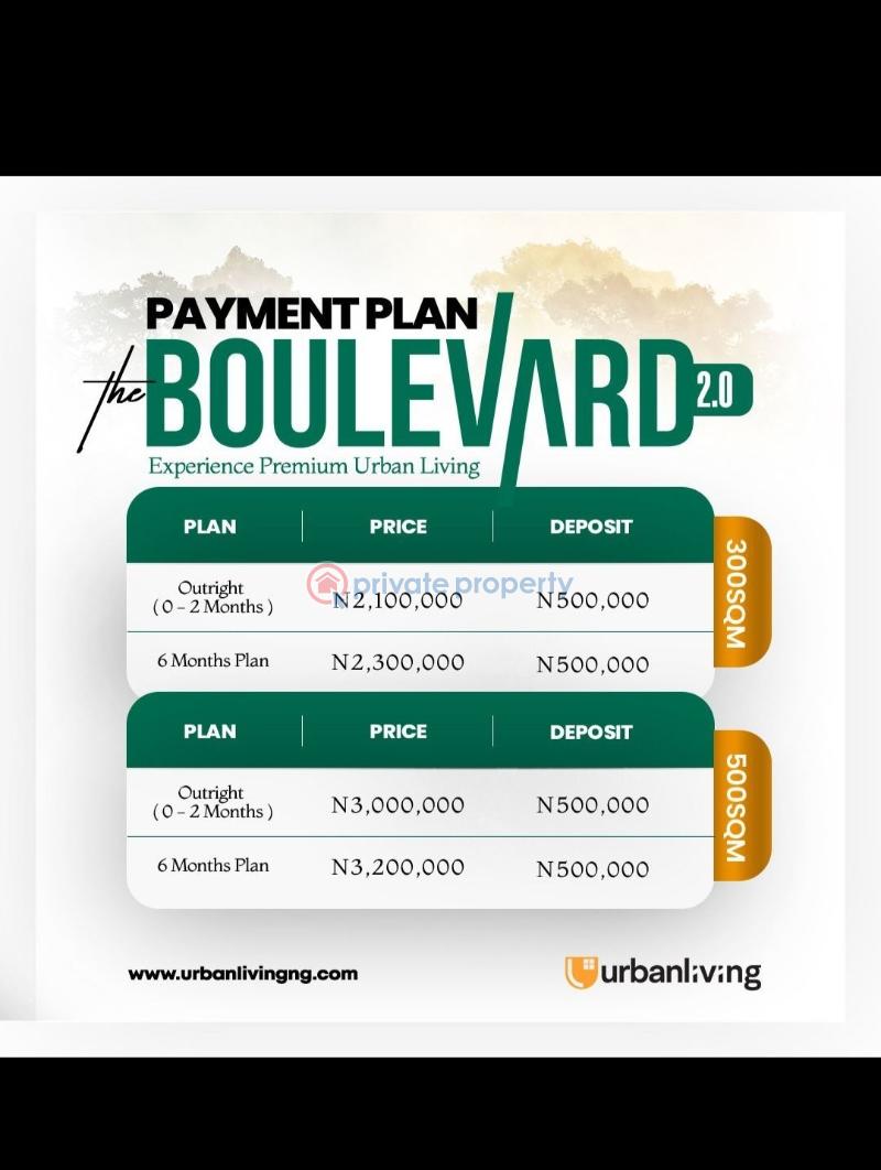 Land For Sale Proposed Lekki Epe Int’l Airport • Lagos State Food Security And Logistic Hub • Lagos State Emergency And Security Dispatch Centre • Alaro City • African Film & Media City • Epe Spa & Resort • Grace Polytechnic • Ketu Police Station • Universities • Inte Epe Lagos - 1