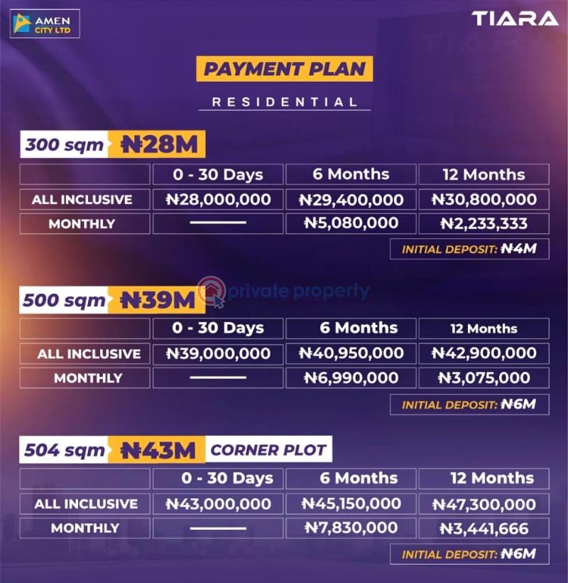 Residential Land For Sale Buy And Build Land Ibeju-Lekki Lagos - 1