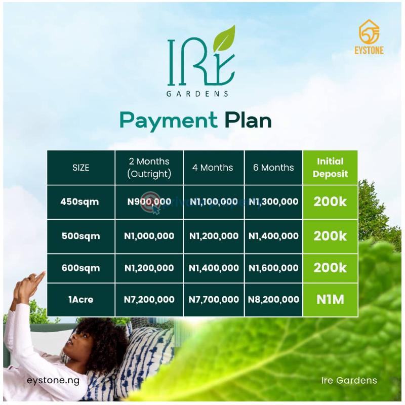 Residential Land For Sale Obafemi Owode Ogun - 4