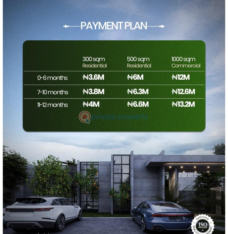 Residential Land For Sale Epe Lagos - 2