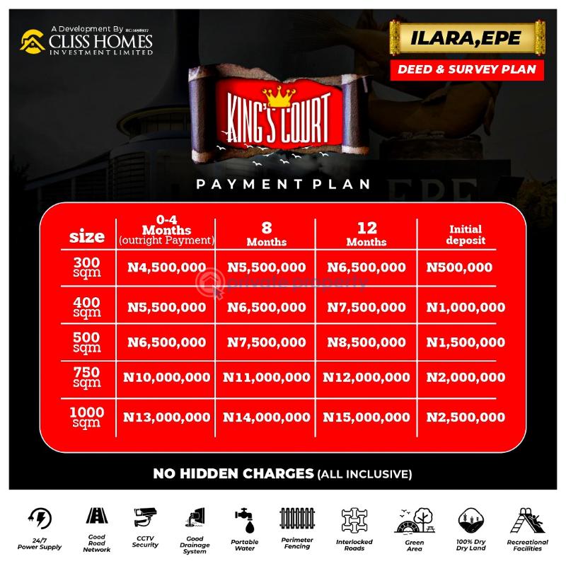 Land For Sale Ilara Epe Beside Augustine University Epe Lagos - 1