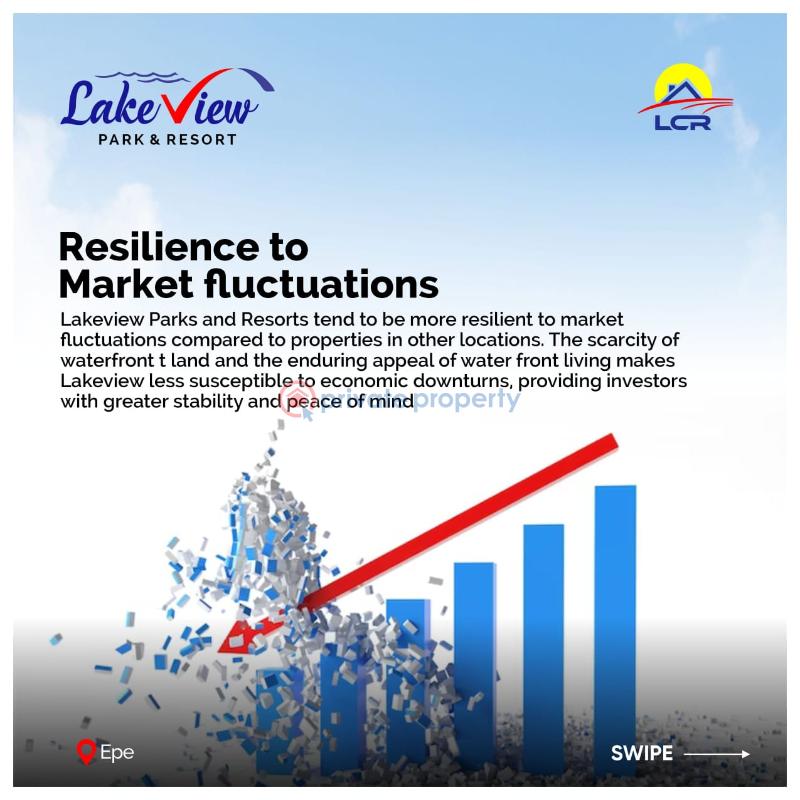 Residential Land For Sale Neighbourhood Lekki Free Trade Zone Proposed International Airport. Seaport. The Lagoon Front Estate Ajah. Epe Lagos - 0