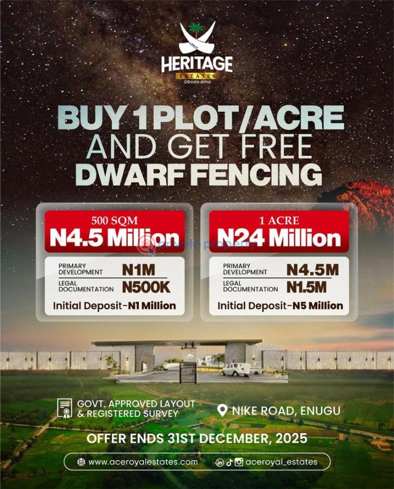 Mixed use Land For Sale Abakpa Nike Road Enugu Suburb Enugu Area  - 2