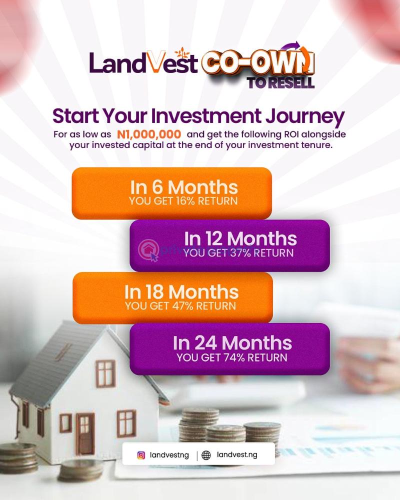 Terraced Duplex For Sale Along Lekki Expressway Lagos - 0