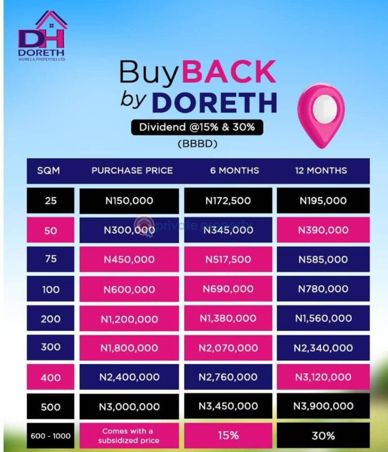 Mixed use Land For Sale Doreth Homes Estate Epe Lagos - 0