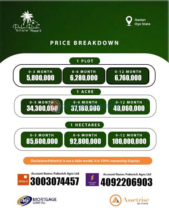 Commercial Land For Sale Palm Rich Estate Phase 5 Iwo Road Ibadan Oyo - 1