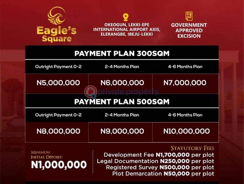 Land For Sale Eagle's Square Okeogun Elerangbe Ibeju-Lekki Lagos - 5