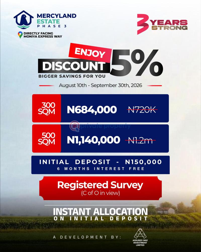 Residential Land For Sale Mercy Land Phase 3 Facing The Iseyin Moniya Ibadan Oyo