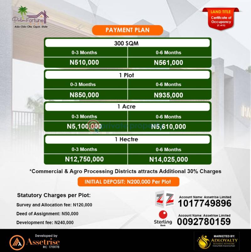 Mixed use Land For Sale Ado Odo/Ota Ogun - 2
