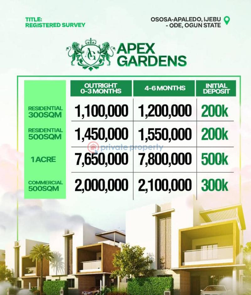 Residential Land For Sale Ososa Apa Aledo, Ljebu Ode Ijebu Ogun - 1