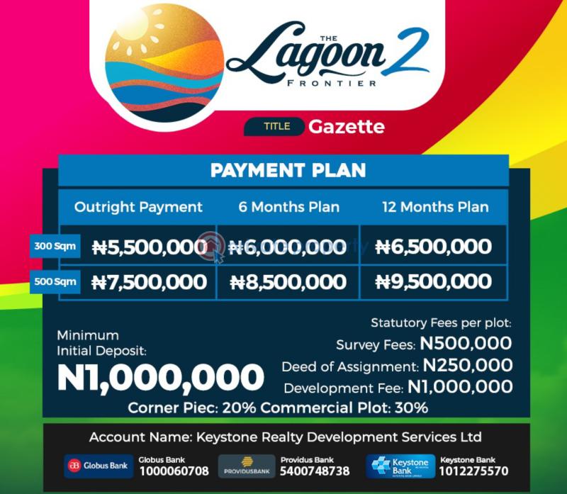 Land For Sale Ibeju-Lekki Lagos - 2