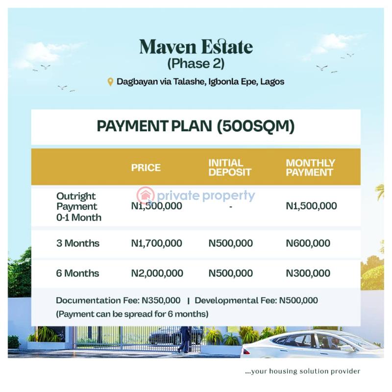 Residential Land For Sale Maven Estate Phase 2 Igbonla Epe Lagos Epe Lagos - 5