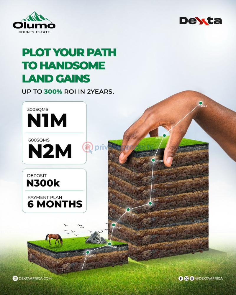 Residential Land For Sale Olumo County Estate Egbeda Kobape Road Owode Obafemi Local Government Abeokuta Ogun - 0