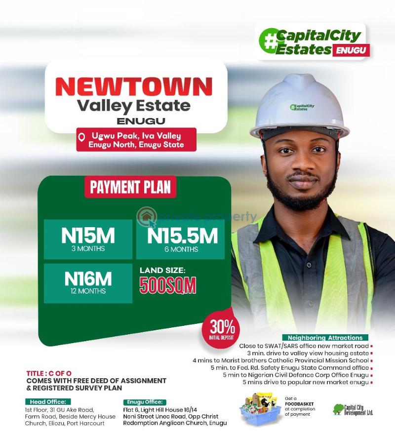 Residential Land For Sale Enugu Area 