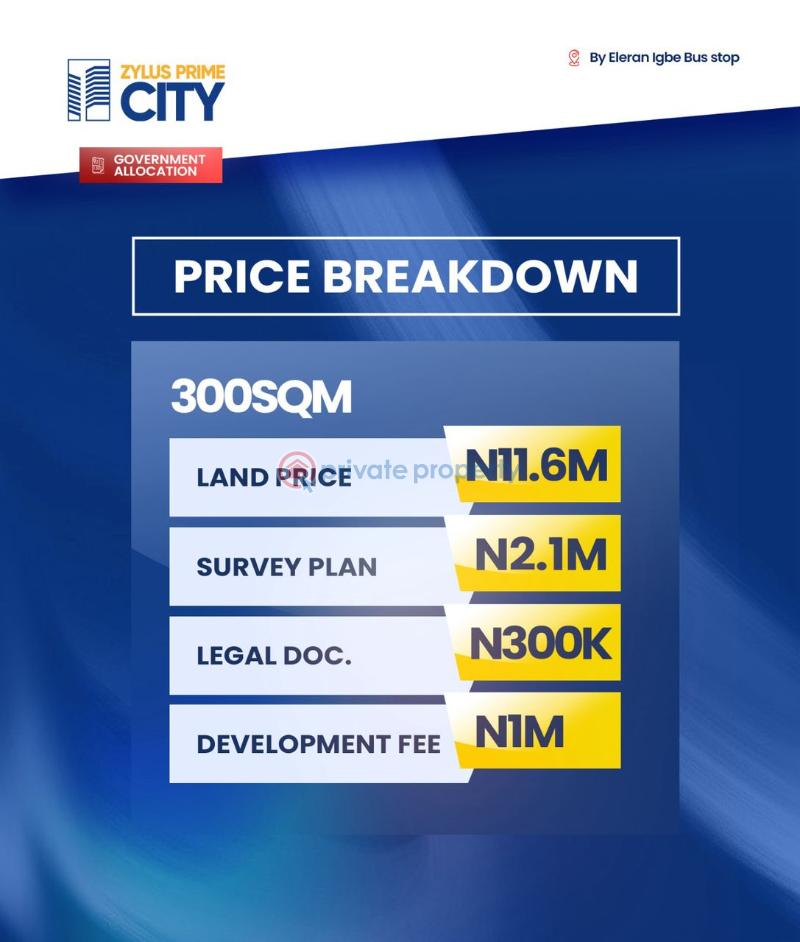 Residential Land For Sale Zylus Prime City Estate Elerangbe Bus Stop Ibeju Lekki Lagos Eleran Igbe Ibeju-Lekki Lagos - 9