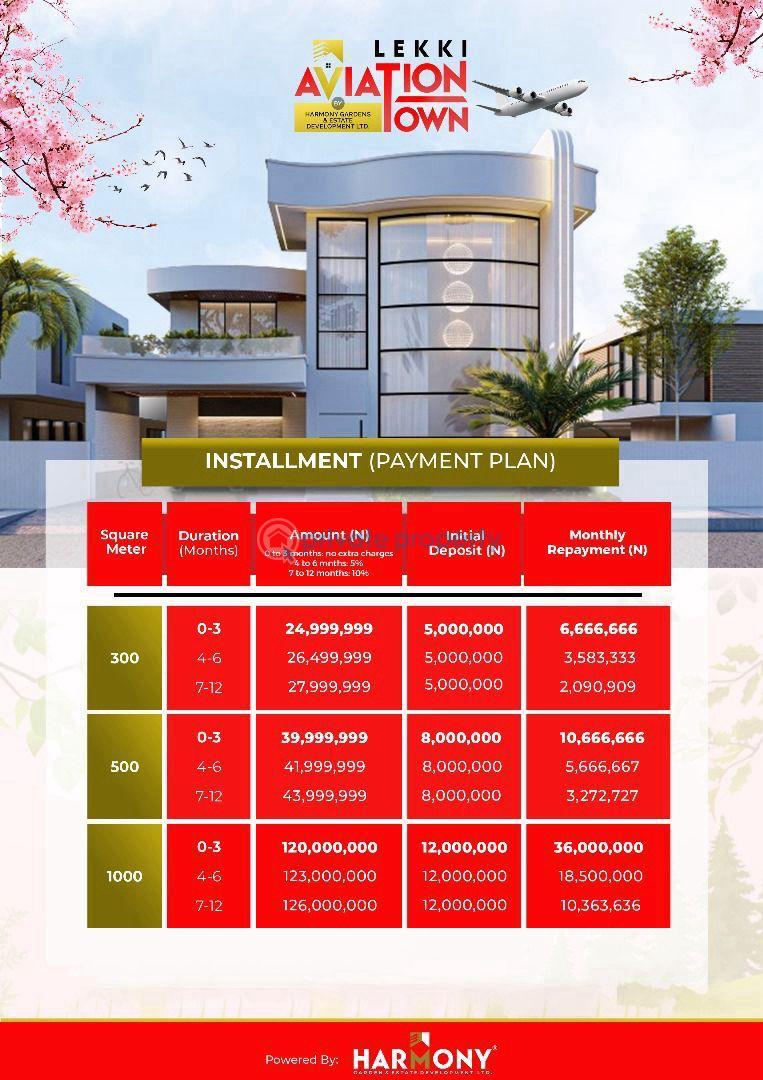 Land for sale lekki aviation town facing lekki epe expressway 1m - off ember promo - 6 Commercial Land For Sale Lekki Aviation Town Estate Yegunde Ibeju Lekki Eleko Ibeju-Lekki Lagos - 6