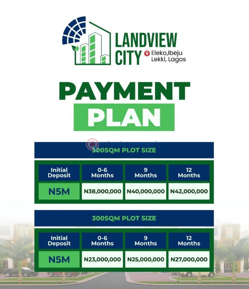 Residential Land For Sale Landview City Located At Eleko Ibeju-Lekki Lagos - 1