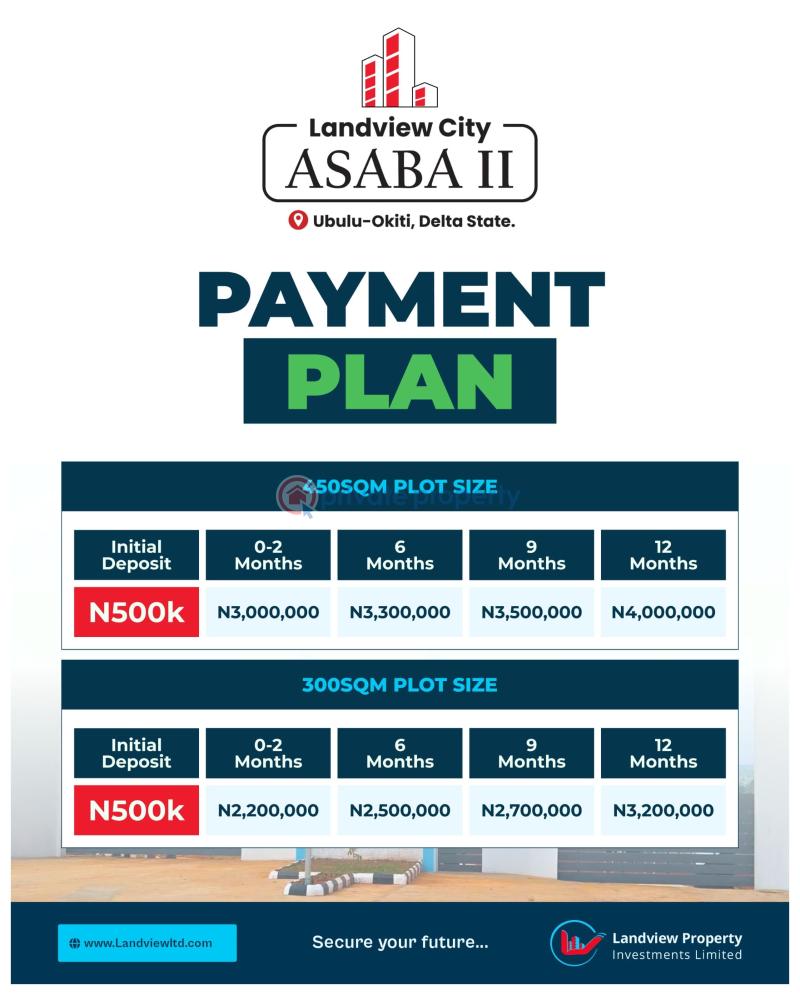 Residential Land For Sale Landview City Asaba Phase Ll Located At Ubulu Okiti Asaba Delta - 1
