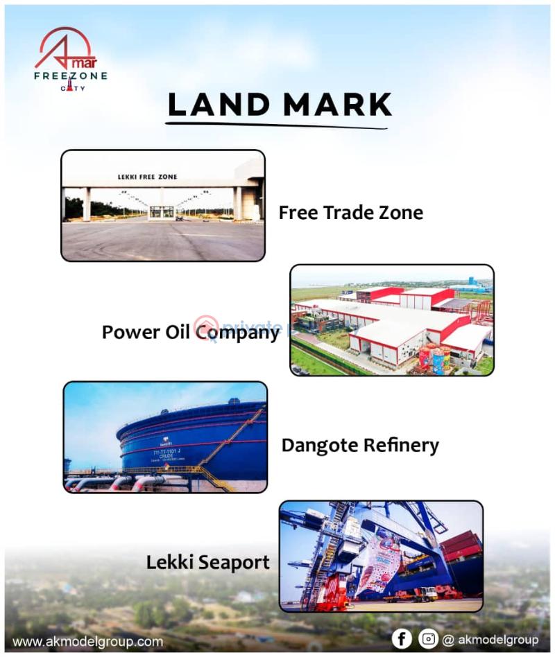 Residential Land For Sale Akmar Free Zone City Beside Lekki Free Trade Zone Origanrigan Village Ibeju Lekki Free Trade Zone Ibeju-Lekki Lagos - 2