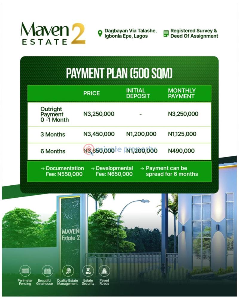 Mixed use Land For Sale Maven Estate Phase2 Close To Igbonla Community And Galashiels Area Rapidly Developing Residential Corridors Epe Lagos - 1