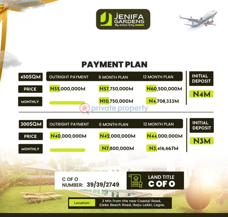 Residential Land For Sale Eleko Beach Road Eleko Ibeju-Lekki Lagos - 16