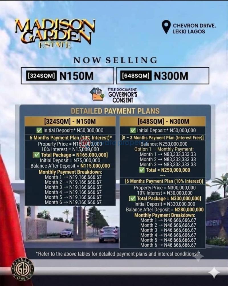 Land For Sale Chevron, Lekki Conservation Center, Prince Ebeano Supermarket. Chevron Drive Lekki Lagos - 5