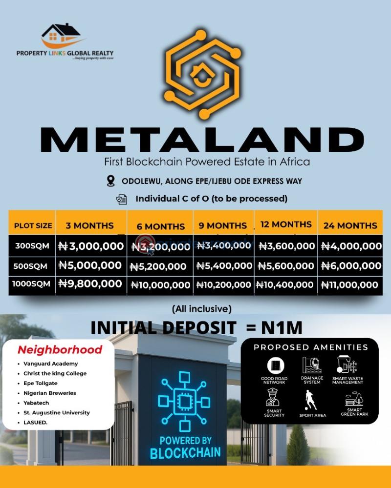 Residential Land For Sale Metaland Estate The First Blockchain Powered Estate In Africa Ijebu Ode Ogun - 1