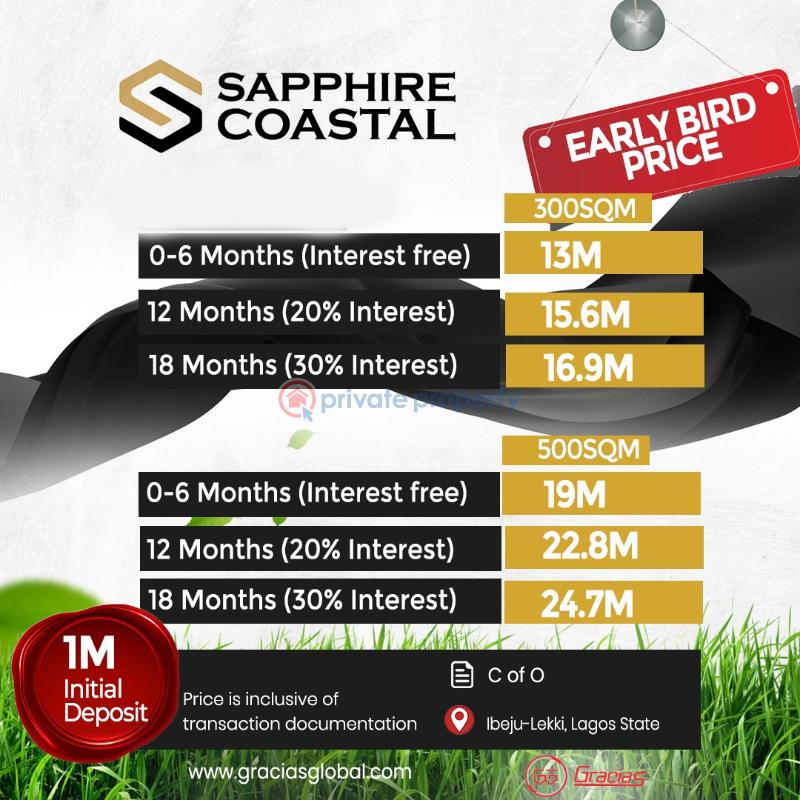 Residential Land For Sale Sapphire Coastal Estate Along Lagos Calabar Coastal Road Ibeju-Lekki Lagos
