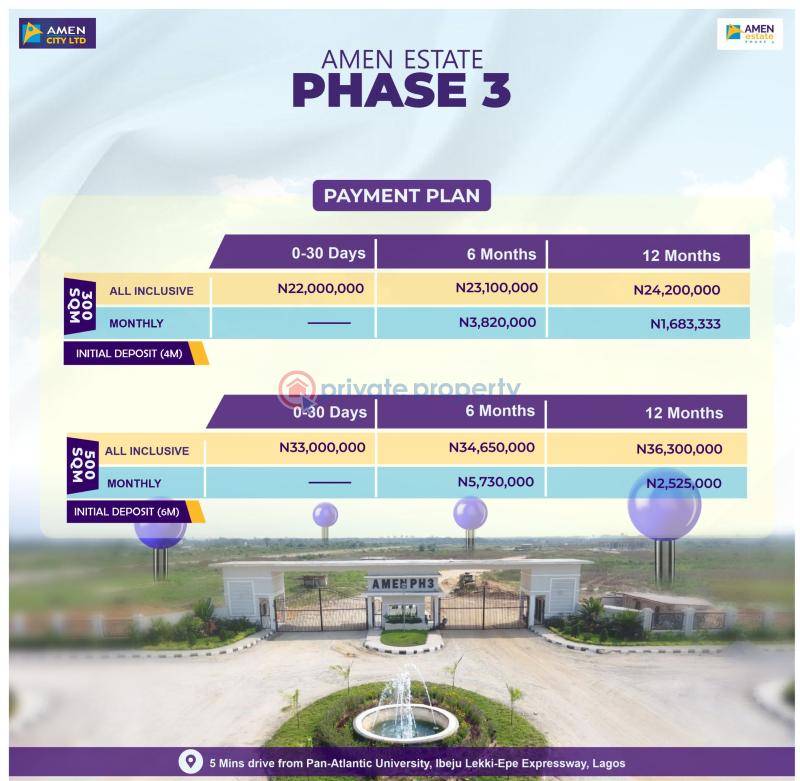 Residential Land For Sale Amen Estate Phase 3 Opposite Lekki International Airport Along Lekki Epe Expressway Lagos Eleko Ibeju-Lekki Lagos - 14