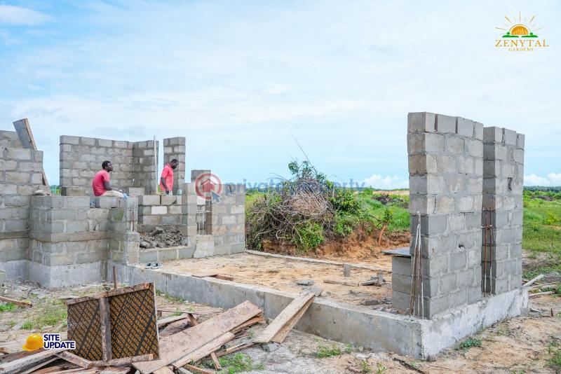 Land with  c of o for sale in ibeju lekki zenytal gardens estate - 5 Residential Land For Sale Zenytal Gardens Estate Beside Lekki Avana Phase Ii Eleran Igbe Ibeju-Lekki Lagos - 5
