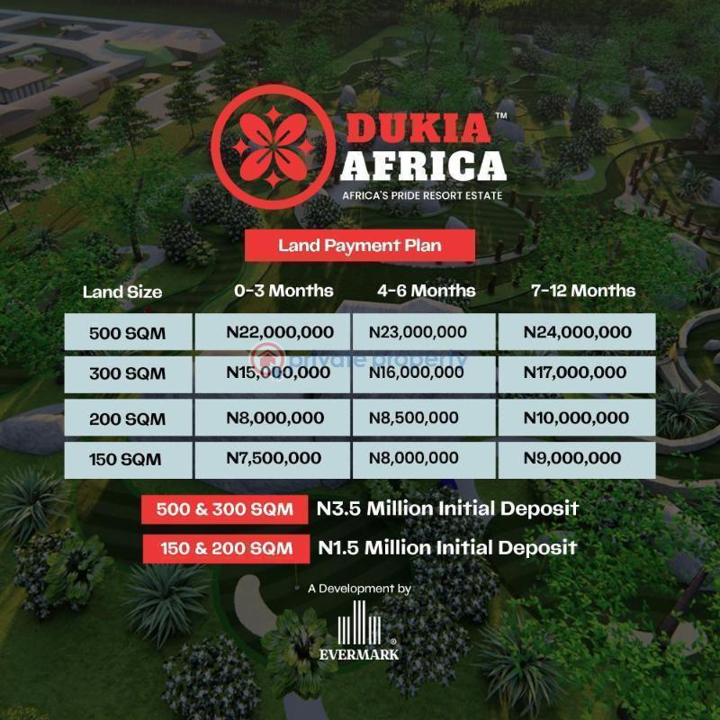 Land For Sale Duka Africa Isa Pure Dry Land Close To Agustin University Also City Epe Resort Epe Lagos - 1