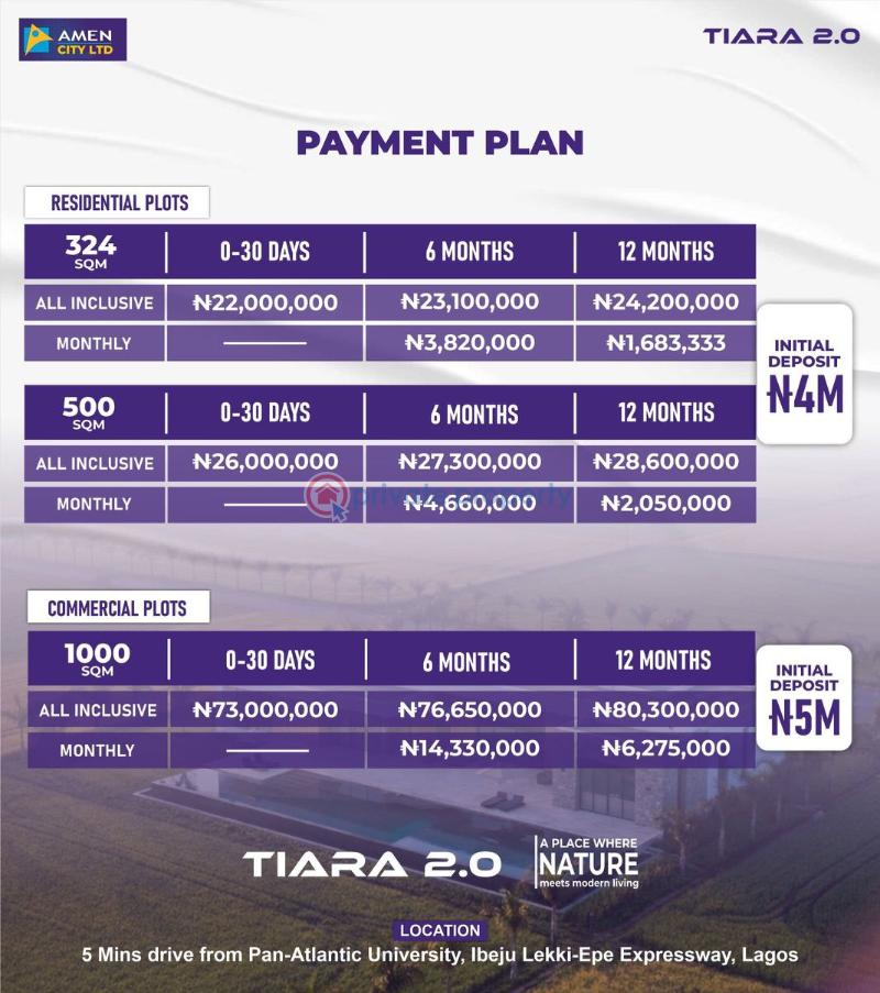Mixed use Land For Sale Amen Estate Tiara 2.0 Is Located Alobg The Lekki International Airport Off Lekki Epe Expressway Eleko Ibeju-Lekki Lagos - 3