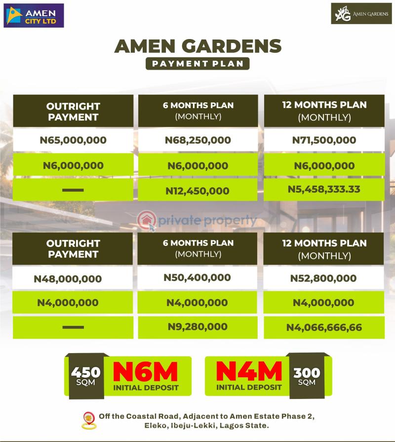 Residential Land For Sale Amen Gardens Eleko Beach Road Ibeju Lekki Lagos Eleko Ibeju-Lekki Lagos - 3