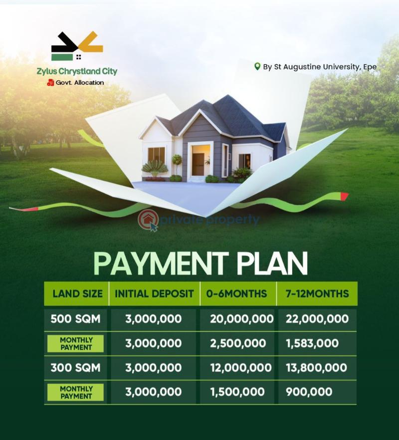 Residential Land For Sale Chrystland City Estate St. Augustine University Epe Epe Lagos - 4