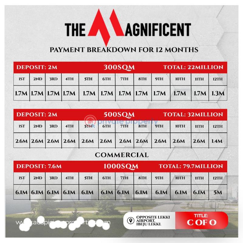 Mixed use Land For Sale Magnificent Garden Estate Ayetoro Ibeju Lekki Lagos Eleko Ibeju-Lekki Lagos - 7