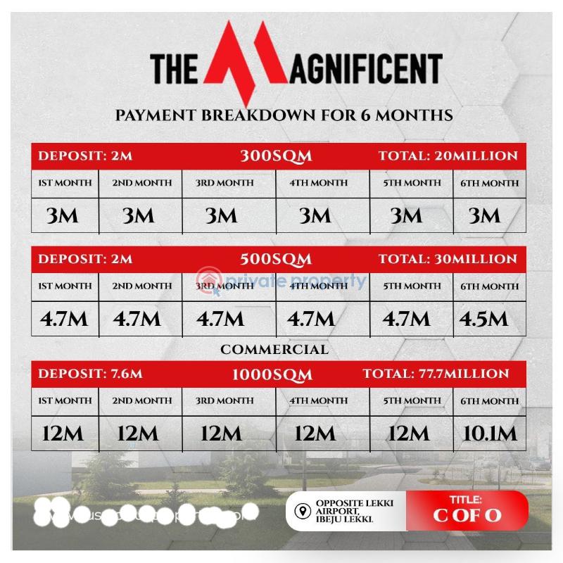 Mixed use Land For Sale Magnificent Garden Estate Ayetoro Ibeju Lekki Lagos Eleko Ibeju-Lekki Lagos - 6