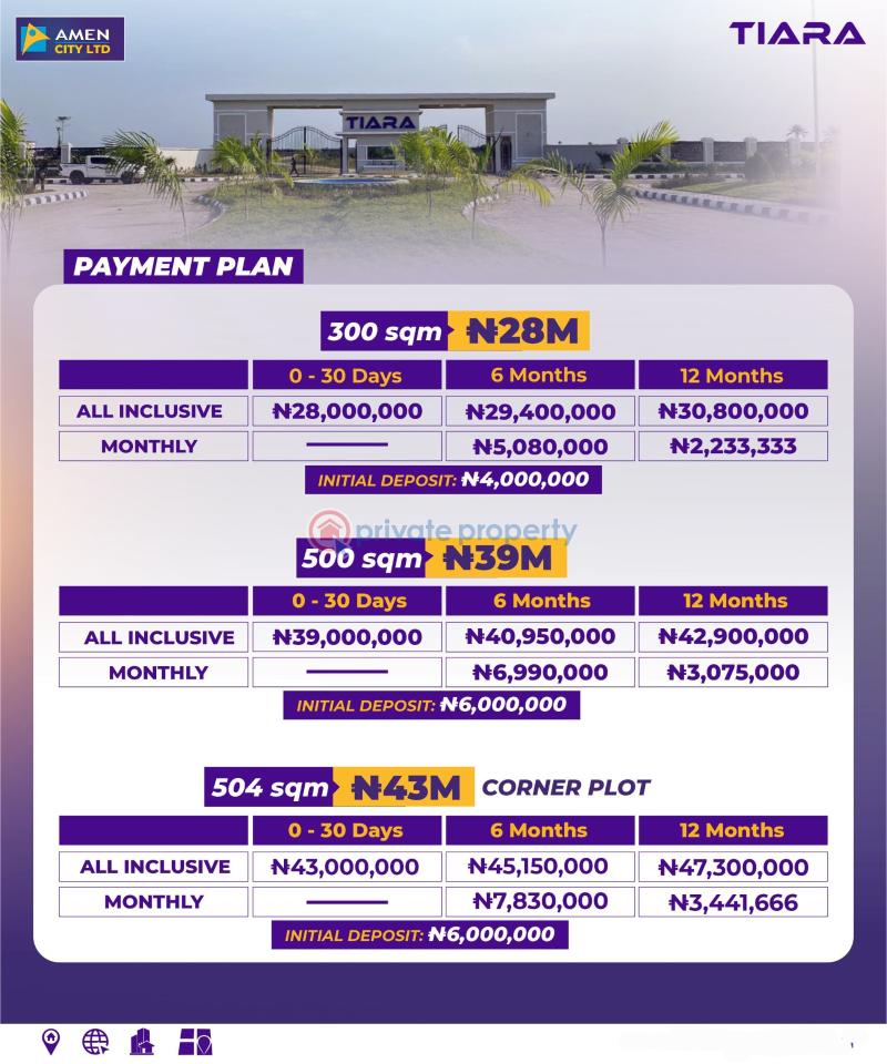 Residential Land For Sale Tiara Estate By Amen Estate Opposite The New Lekki International Airport Ibeju Lekki Lagos Eleko Ibeju-Lekki Lagos - 8