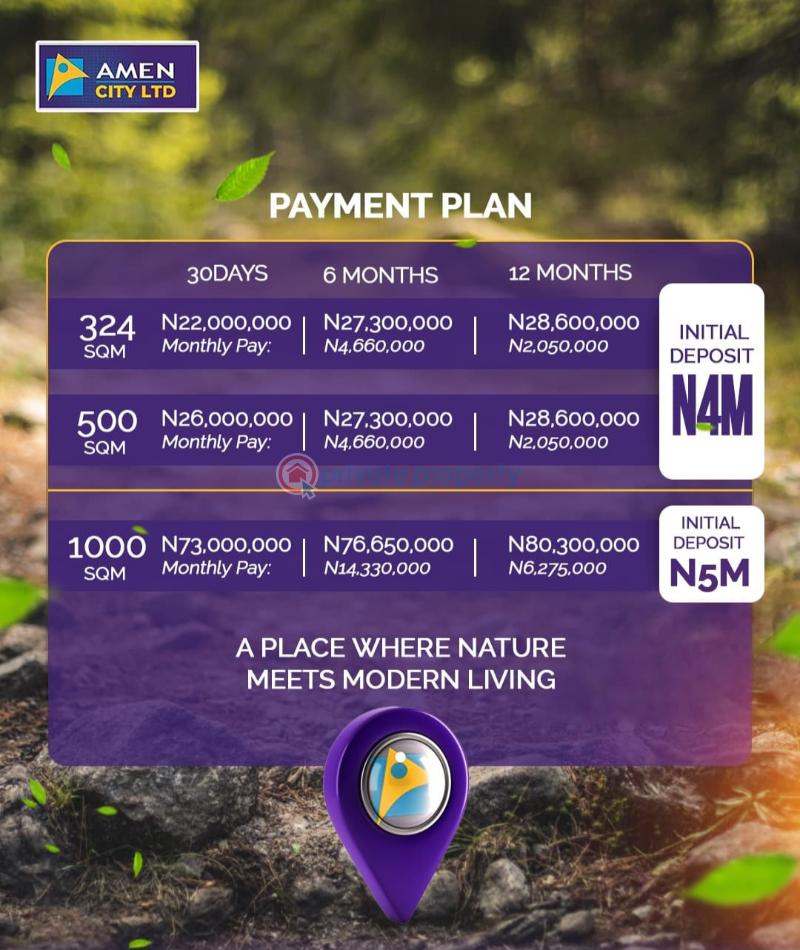 Residential Land For Sale Tiara Estate By Amen Estate Opposite Lekki International Airport Yeguda Zone Ibeju Lekki Lagos Eleko Ibeju-Lekki Lagos - 5