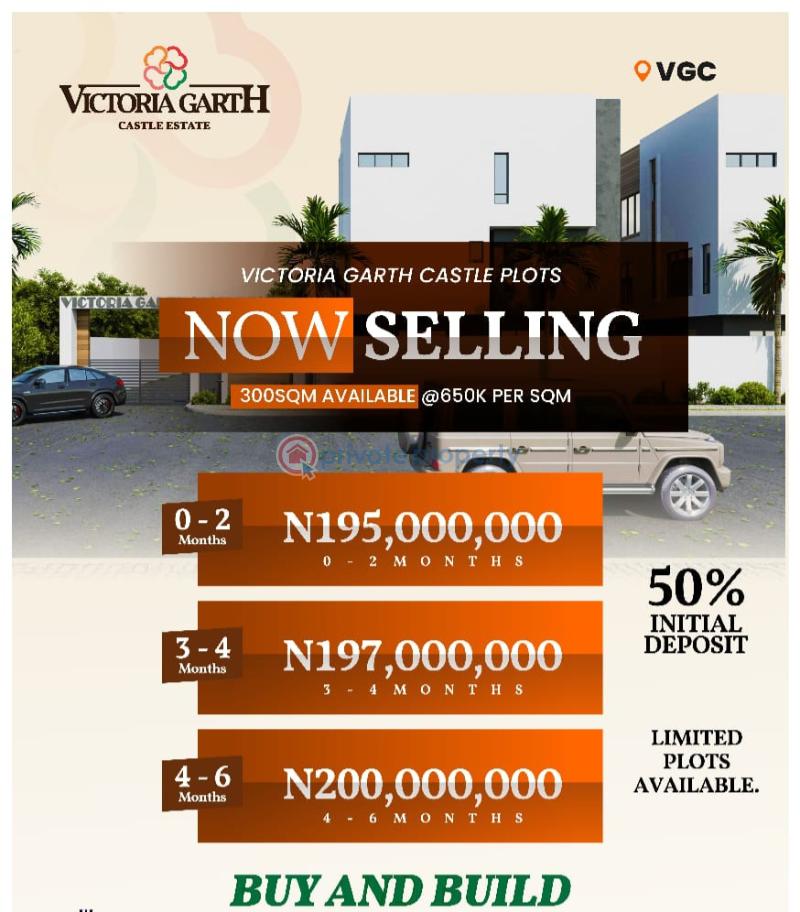 Residential Land For Sale Victoria Garden Castle Estate Located At Vgc Main Lekki Lagos Victoria Garden City Lekki Lagos - 3