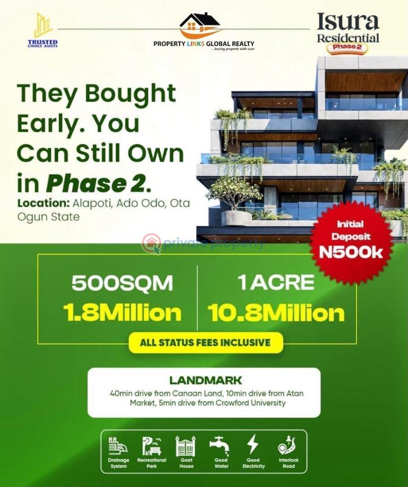Residential Land For Sale Isura Residential Phase 2 Estate Located At Alapoti Ado Odo/Ota Ogun