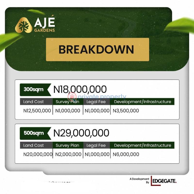 Residential Land For Sale Ajé Gardens Elerangbe Ibeju Lekki Lagos Eleran Igbe Ibeju-Lekki Lagos - 2