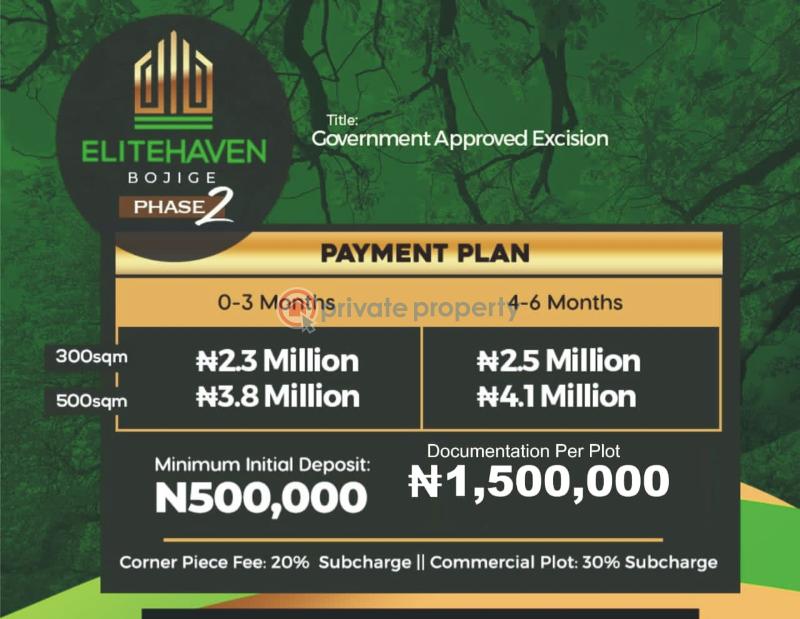 Land For Sale Elite Haven Estate Phase 2 Bogije Ajah Lagos Ajah Lagos - 2