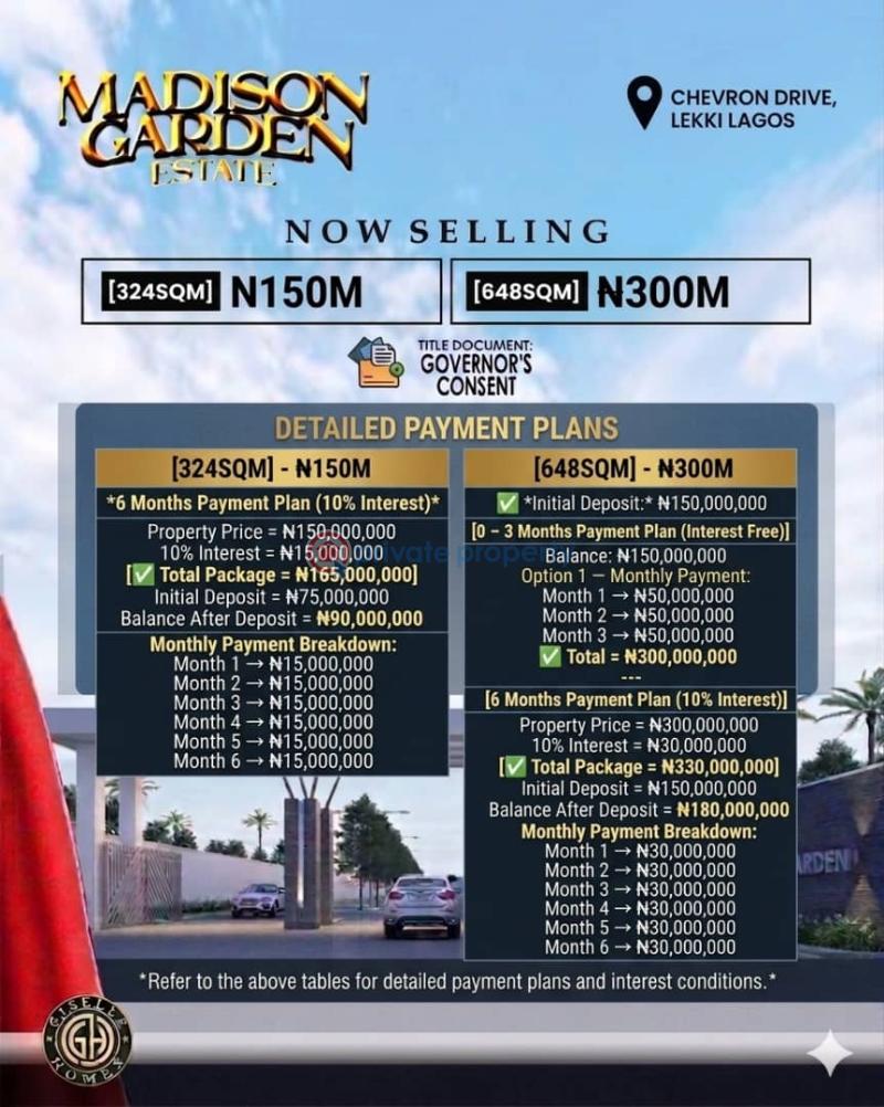 Residential Land For Sale Madison Garden Estate Chevron Lekki Lagos Chevron Drive Lekki Lagos - 8