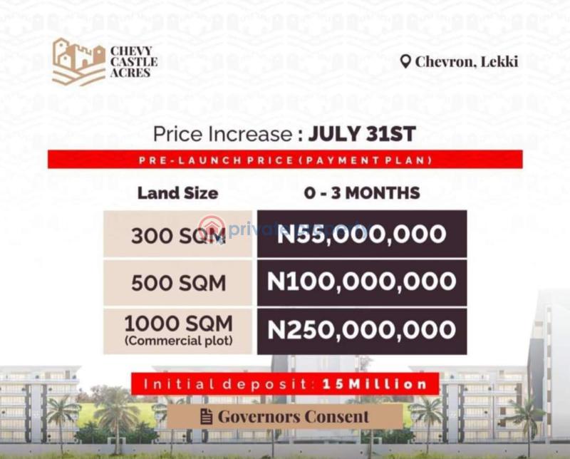 Residential Land For Sale Chevy Castle Acres Estate Chevron Drive Lekki Lagos Chevron Drive Lekki Lagos - 5