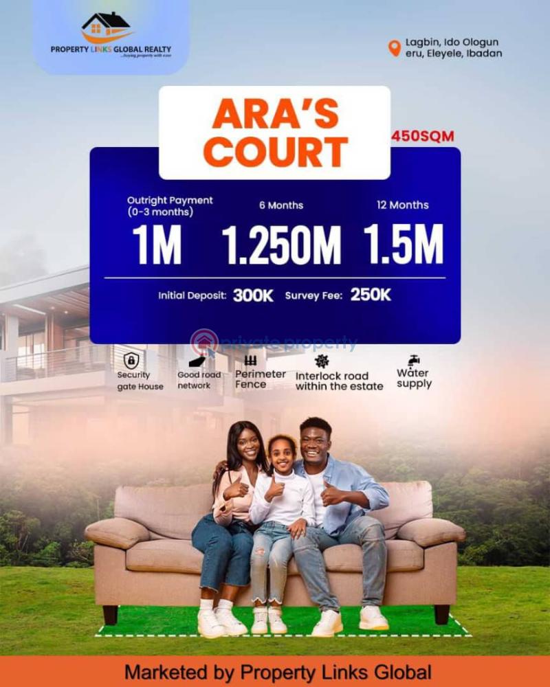 Residential Land For Sale Ara's Court Located At Lagbin Ido Ologuneru Ibadan Oyo - 0