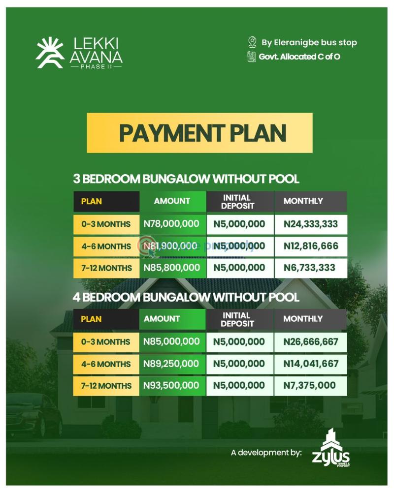 3 bedroom Detached Bungalow For Sale Ibeju-Lekki Lagos - 3