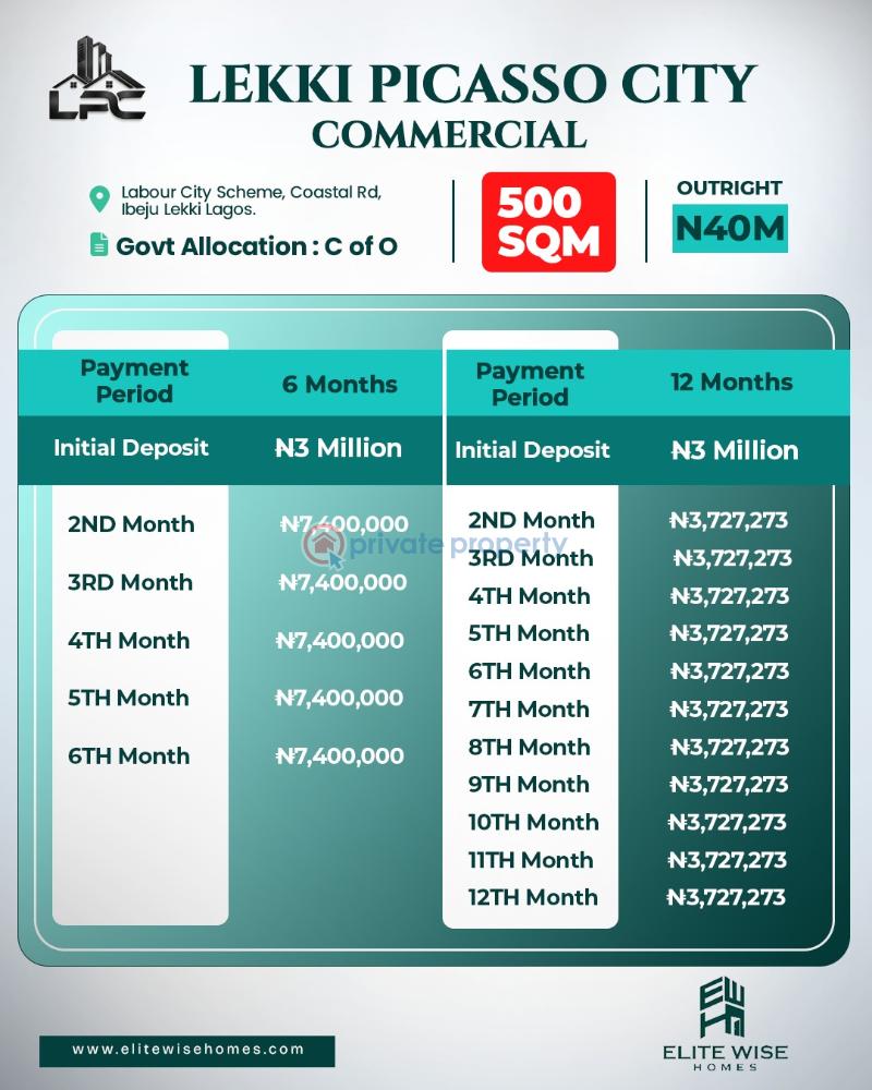 Residential Land For Sale Labour City Scheme, Coastal Road Ibeju-Lekki Lagos - 5