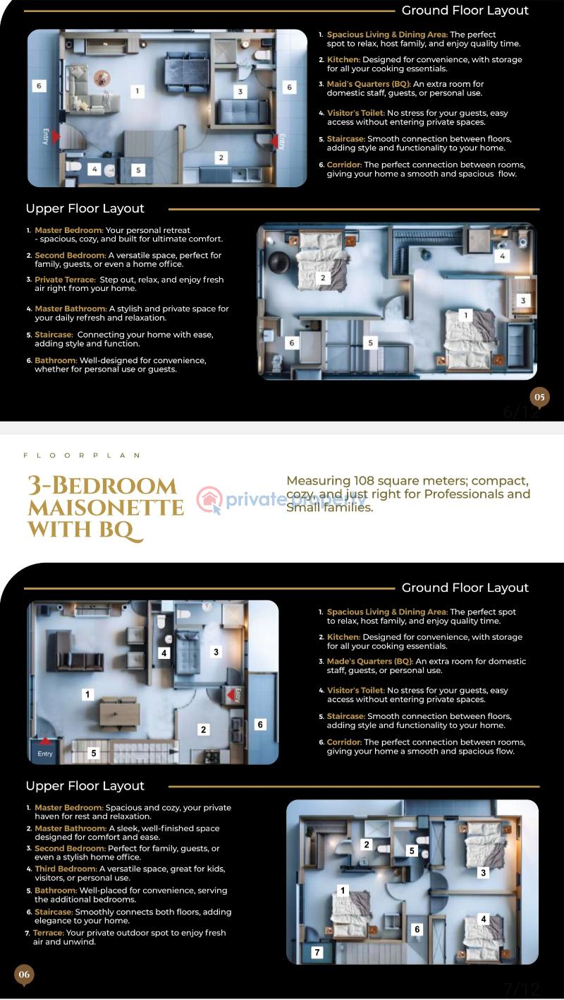 2 bedroom Maisonette For Sale Ogudu Bus Stop. Ogudu GRA Lagos - 3