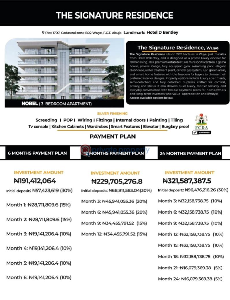 3 bedroom Flat & Apartment For Sale Wuye Abuja Phase 2  - 8