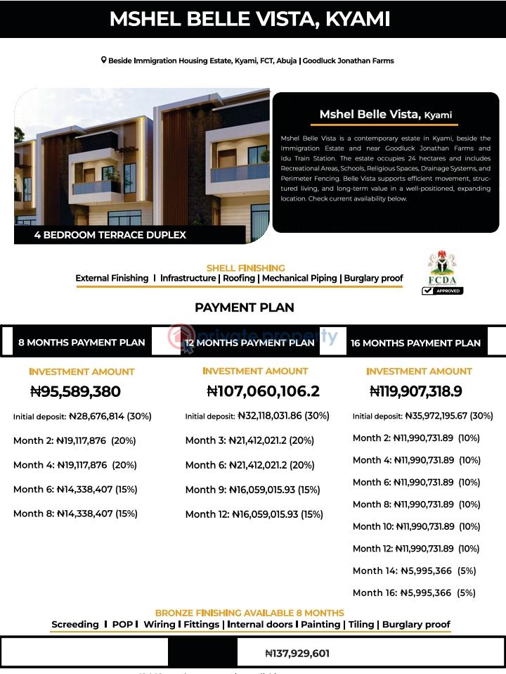 4 bedroom Terraced Duplex For Sale Kyami Kuje Abuja Phase 4 